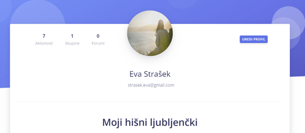 Profil
