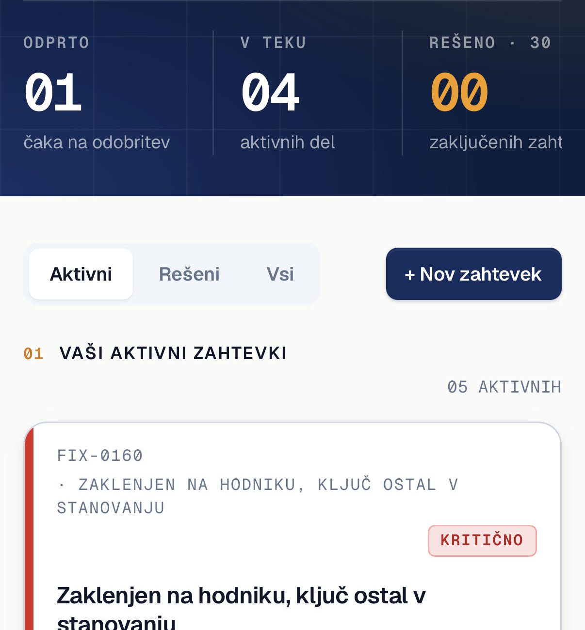 Uporabniška nadzorna plošča